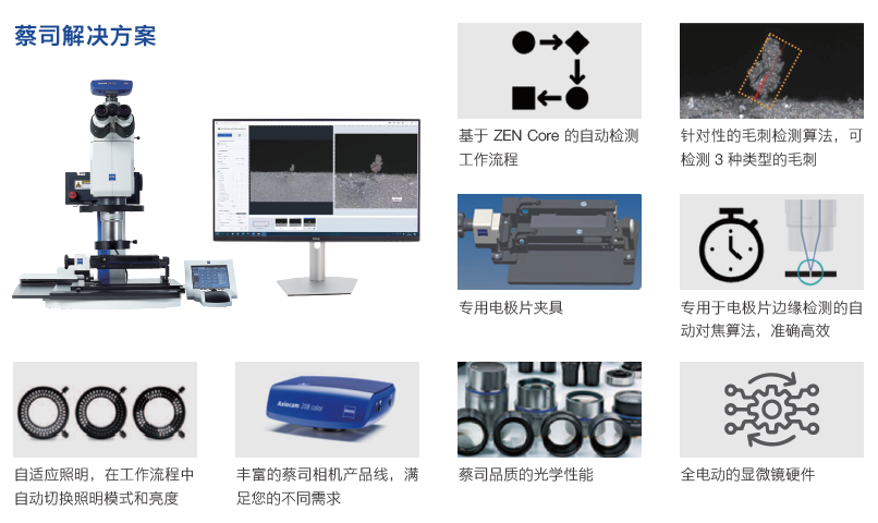 江苏江苏蔡司显微镜