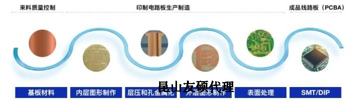 江苏蔡司江苏扫描电镜