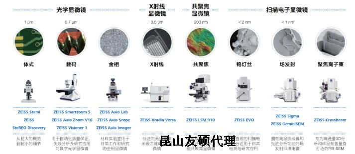 江苏蔡司江苏扫描电镜